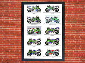Kawasaki Ninja ZX A4 Motorcycle Compilation Poster