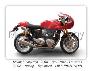 Triumph Thruxton 1200R Motorcycle - A3/A4 Size Print Poster